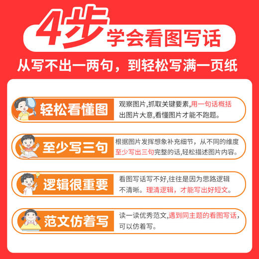 2026新品看图写话范文精选小学上下册1-2年级王朝霞新品热销 商品图1