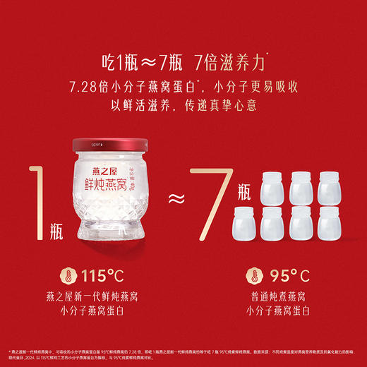 燕之屋40g*10鲜炖燕窝（连锁马年春节款） 商品图3