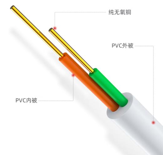 【HT】	电话线	两芯	卷 商品图1