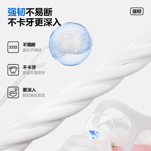 参半单线袋装牙线30支装 商品图2