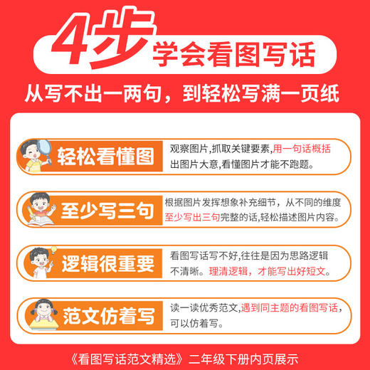 2026新品看图写话范文精选/活页看图写话套装1-2年级任选 王朝霞 商品图1