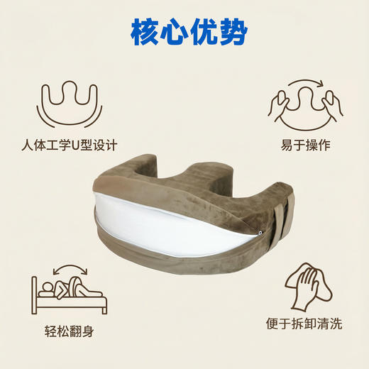 卧床老人U型翻身辅助器护理神器褥疮侧身垫枕协助翻身移位神器 商品图3