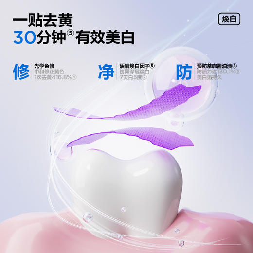 参半冷光白牙贴(14对/盒) 商品图3