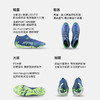 小李子PUMA彪马FUTURE 9 高端FG长钉训练足球鞋成人男108938 01 商品缩略图1