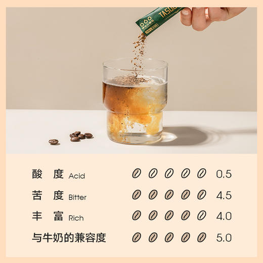 【小白入门】#45冻干2g/条*8杯+醇沫奶泡器*1个，随时随地享受绵密咖啡仪式 商品图2