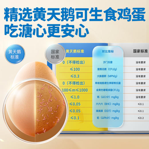 黄天鹅 盐味溏心蛋12枚 624g 商品图3