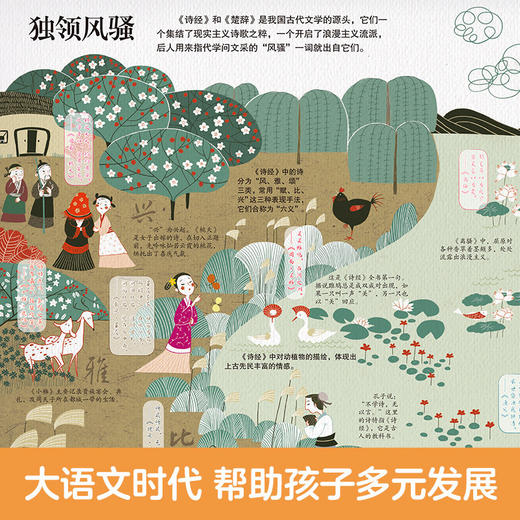 【乐乐趣】 揭秘翻翻书系列揭秘华夏（4册） 商品图3