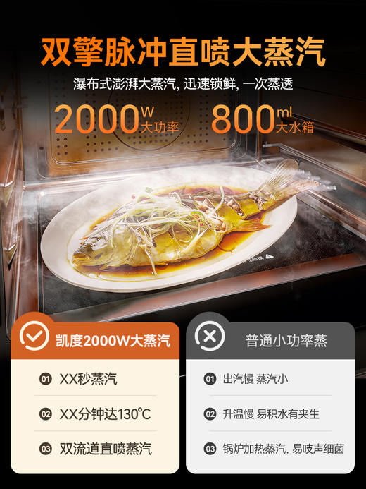 【杨幂代言】凯度B7pro飓风炉微蒸烤炸箱一体机四合一家用微波炉 商品图6