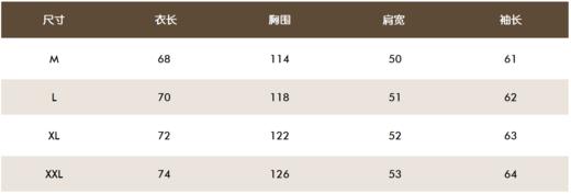 秋冬新款男士长袖来啦！渠道高品质❗️版型，做工，皆是顶级，保证你上身的舒舒适，有型😎！里外里都是最无敌的存在 ，平铺你们看下，按头安利款，毫不夸张的说，无敌爆款！ 商品图6