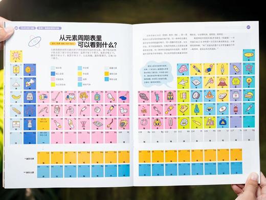 【现货】三联青少年刊《少年新知》2026年1-12月 全年刊预定，赠 给孩子的思辨课+少年专属帆布袋  共12期，每月1期包邮到家，给孩子广阔、有见地的阅读 商品图10