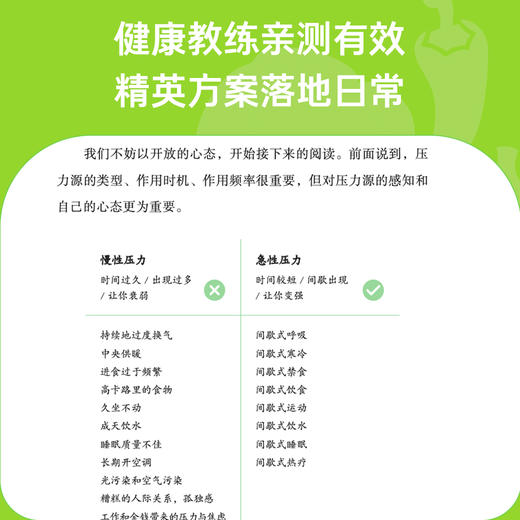 身体革命：八种间歇式生活法（呼应全球健康热潮！解决“现代病”的全新实践方案，帮你靠生活方式逆转精神与身体状态。） 商品图3