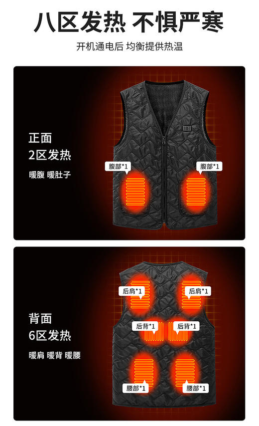 智能发热马甲保暖电热秋冬背心 商品图4