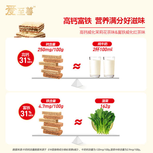 爱至尊低GI威化饼干 商品图5