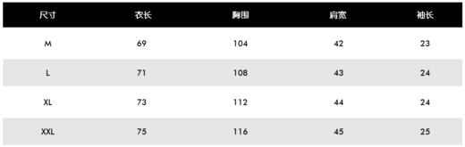 夏季新款男士拉链款短袖polo衫来了！M222053-47 商品图6