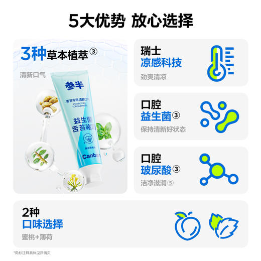 参半益生菌舌苔啫喱--45g 商品图2