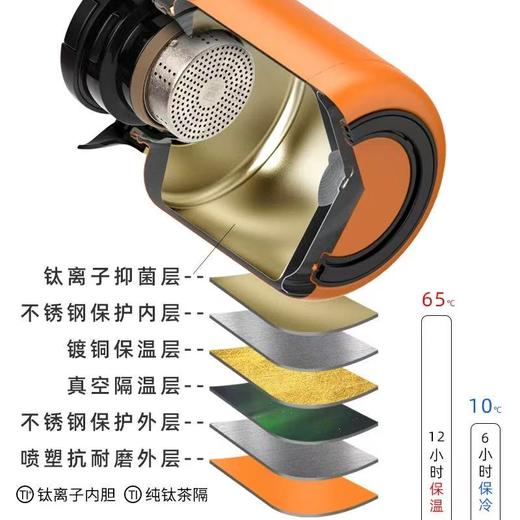 尚明焖茶壶家用热水壶保温壶养生壶老白茶泡茶壶高端闷泡茶壶暖瓶 商品图2