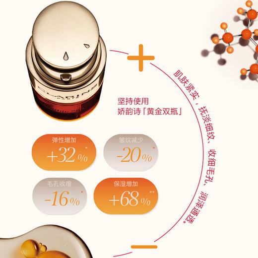 【保税直发】Clarins 娇韵诗 双萃精华露100ml（第九代）【2027-03-25】 商品图4