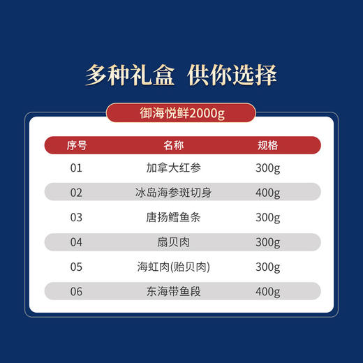 首粮-御海悦鲜-海鲜礼盒【冷链生鲜类商品不退，质量问题只换】 商品图2