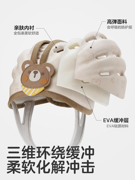 【护头神器】KUB可优比婴儿防摔护头神器宝宝学步走路防撞头盔爬行保护安全帽 商品图1