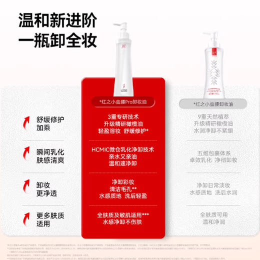 红之橄榄酵萃卸妆油套盒-纪念日百货门店同款169147526 商品图2