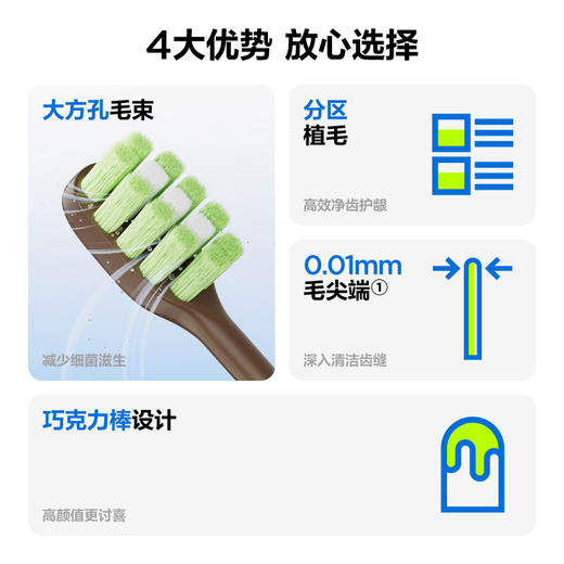 参半黑/白巧棒牙刷(单支装 )48箱规带中箱 商品图1