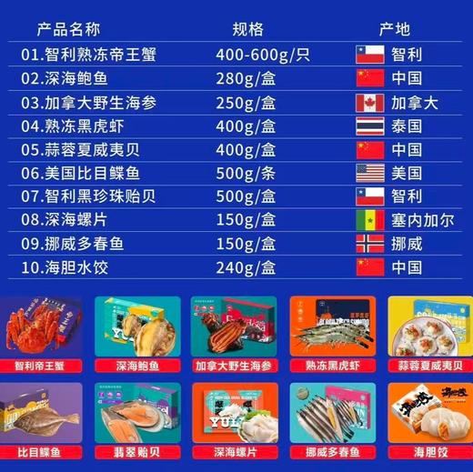 2026年货节！！【锦鲤海鲜礼盒】——“鲜”气逼人，福“鱼”满堂！汇聚全球珍稀海味，让您的年夜饭“鲜”声夺人，鸿运当头，“鱼”跃龙门！下单立减40元（不参加满减） 商品图1