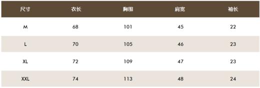 春夏新款男士多色短袖来啦！🇰🇷贸易订单❗️能把实穿和时尚结合得如此之好，真的少之又少！一个运动品牌卖那么贵，但几乎毫无负面评价，你们上身穿穿就明白了，上架，卖完，再上架，再卖完，就是这么！ 商品图5