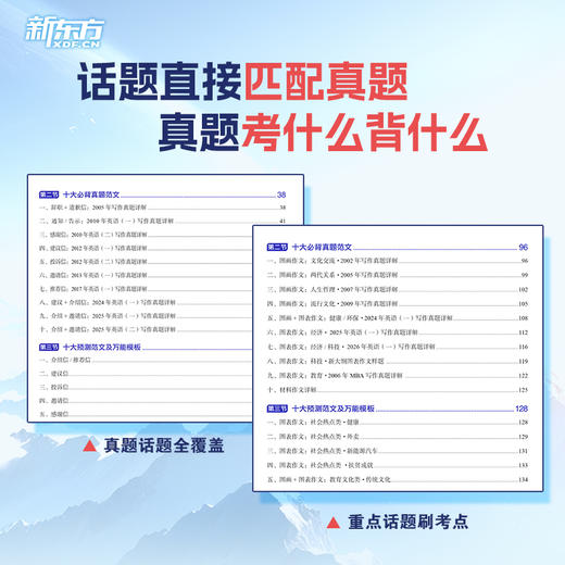 【新东方】27 王江涛考研英语高分写作 商品图1
