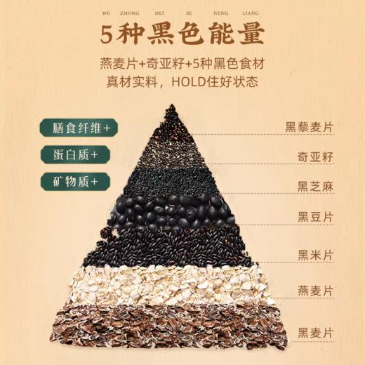 阴山优麦5黑燕麦片420g(35g*12包) 商品图2