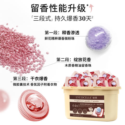 绽家蓝桉叶精油双重爆香四腔洗衣凝珠持久留香除菌灭螨护色六合一 商品图2