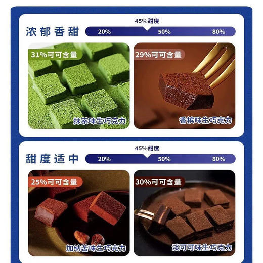 ROYCE生巧克力日本进口原味网红爆品零食情人节男女朋友生日礼盒 该产品发货后不支持七天无理由哦！~ 商品图1