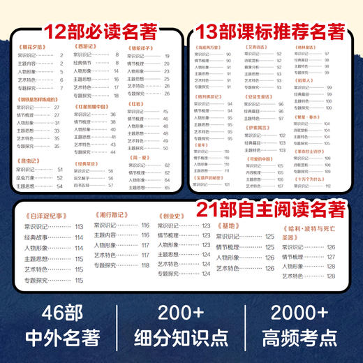 我是中国人所以我知道：中国孩子必知的文化常识3000问+中国学生必会的名著考点2000问 商品图6