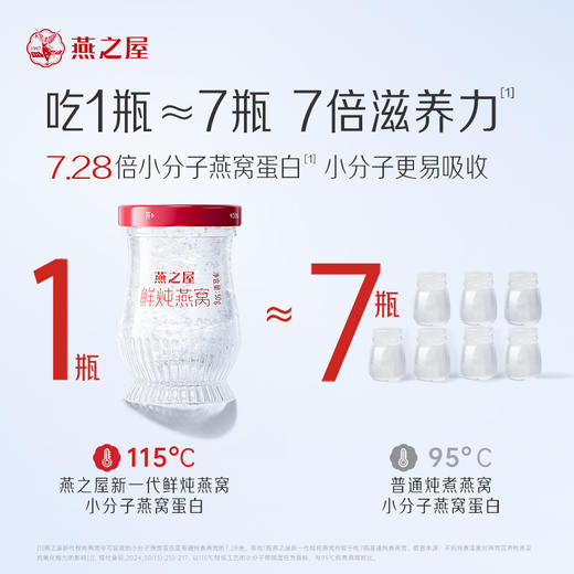 【季套餐】燕之屋新一代鲜炖燕窝50g*84瓶｜印尼原料100%进口安全｜秋冬滋补即食滋养 备孕哺乳孕期营养【认准旗舰店】 商品图3