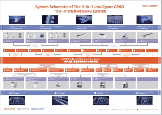 2026年频道特别定制款年历 商品图1