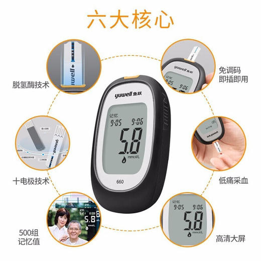 鱼跃血糖仪660型+50片血糖试纸+50针头 商品图0