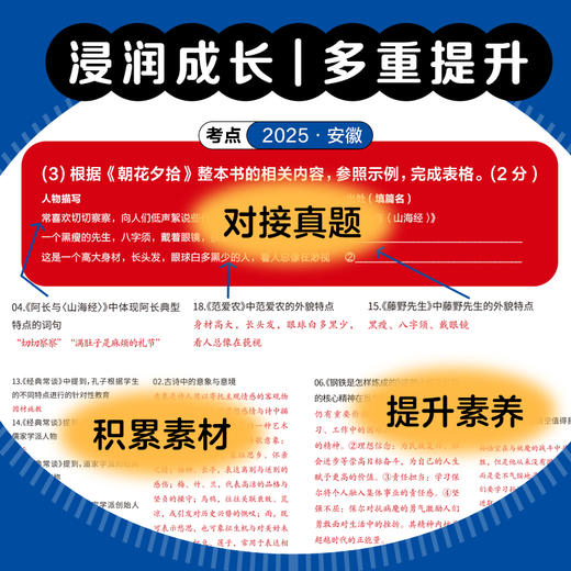 我是中国人所以我知道：中国孩子必知的文化常识3000问+中国学生必会的名著考点2000问 商品图8