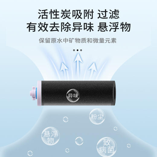 骏丰频谱净水器滤芯4条通用家用活性炭直饮水机过滤器配件 商品图4