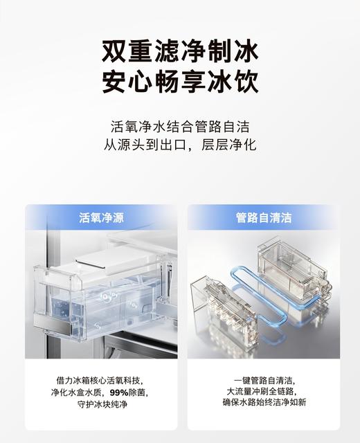博世（BOSCH）502L十字对活氧PIus冰箱 活氧洁净自动制冰 智能防冷凝水系统 超薄平嵌 KCB89VA26C 拿铁白玻璃面板 商品图3