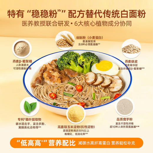 【糖友饱饱】低GI高纤高蛋白谷萃圆面 商品图2