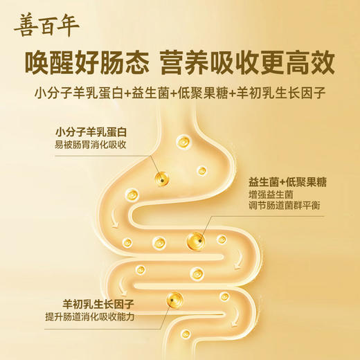 善百年甘油二酯免疫球蛋白羊乳粉25g×16袋 商品图2