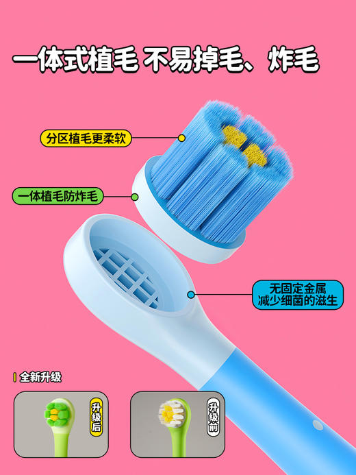 COMBO（0-2岁/2-4岁）小章鱼含氟无铜乳牙刷1支/2支装（送牙膏） 商品图2