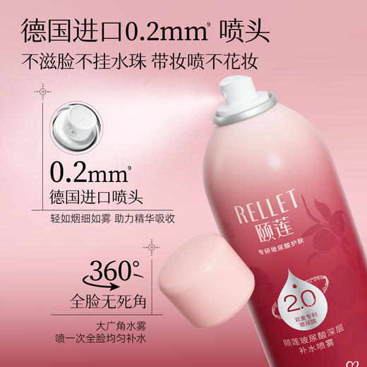 【颐莲】颐莲玻尿酸深层补水喷雾（新年定制款） 商品图5