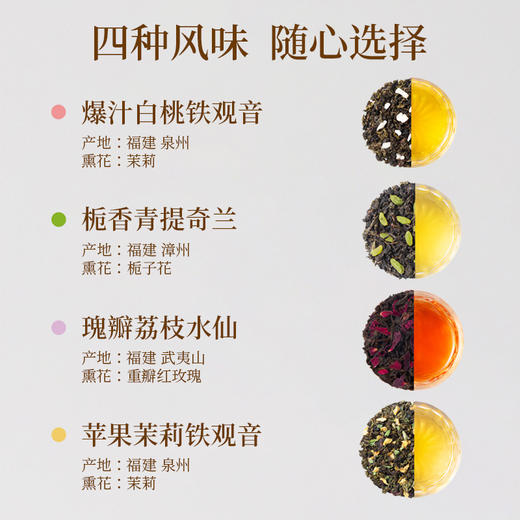 「随心泡轻松喝」苏小糖X福建熏花袋泡茶（35g/罐/14泡） 商品图3