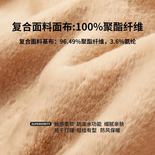 NPC潮牌复古老钱风仿【环保皮草】连帽拉链棉服男防泼水NP4CTJ04 商品图4