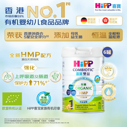 原箱6罐 喜寶HiPP 有機HMP母乳益生菌+益生元嬰兒奶粉 1段 （800g）德國原罐進口 商品图1