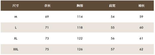 早春新款男士半拉链套头可拆袖两穿风衣外套来了！原厂改洗水标❗️拆袖设计多种穿搭，面料防风防泼水，内有防风网层，经典logo图案搭配字母刺绣，色彩时髦大气，时尚感十足，承载着M家的典型美式复古运动风！ 商品图4