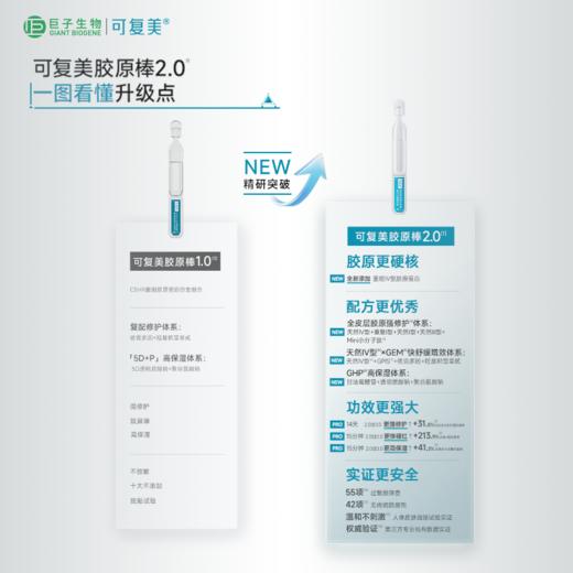 【可复美胶原棒2.0】可复美重组胶原蛋白肌御修护次抛精华液1.5mL×120支/盒 商品图4