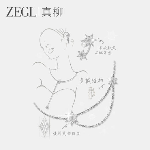 ZEGL冰凌系列雪花耳夹女轻奢精致珍珠耳骨夹小众高级感无耳洞耳饰 商品图3