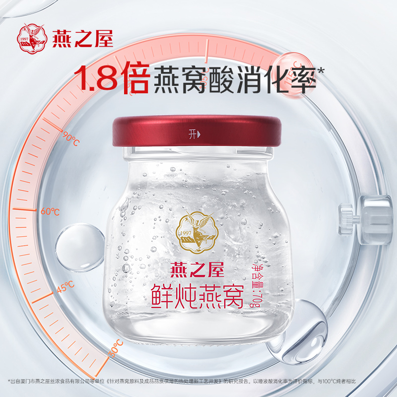 【月套餐】燕之屋新一代鲜炖燕窝 星耀款70g*28瓶 深度滋养推荐｜优质印尼原料100%进口安全｜秋冬滋补即食滋养 备孕哺乳孕期【认准旗舰店】