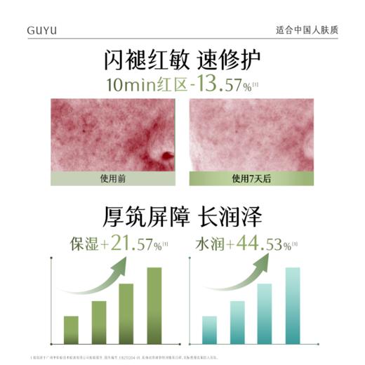 【三八焕新周】【重磅新品】谷雨速修水光棒  积雪速修特护油露精华液1.5ml/支*30 商品图5